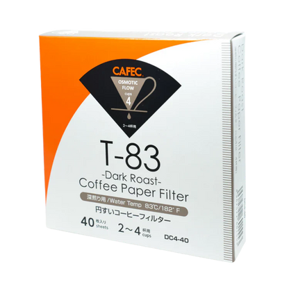 2 Cup Cafec Dark Roast Filter Paper 40 pack