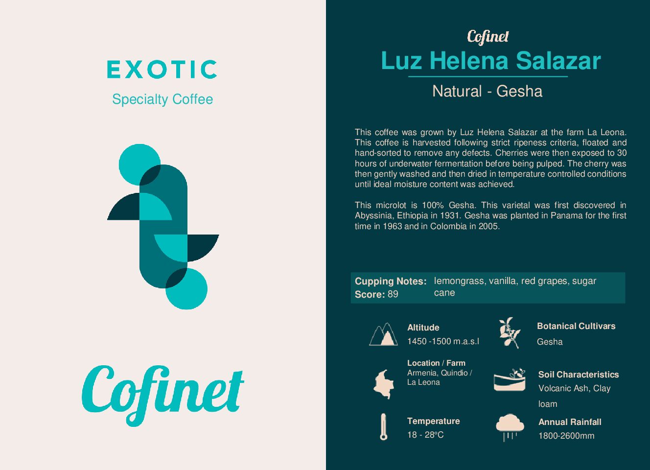 Natural_Gesha_Luz-Helena-Salazar_La-Leona-pdf.jpg