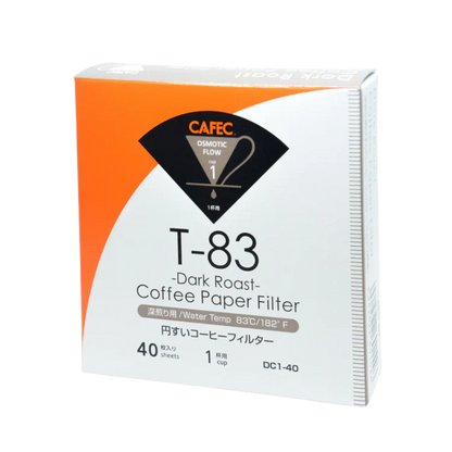 1 Cup Cafec Dark Roast Filter Paper 40 pack